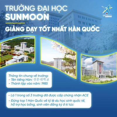 Du Học Hàn Quốc VJ Việt Nam в июне — фото погоды (2024-06-30)