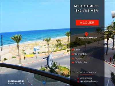 Corniche El Mahdia в апреле — фото погоды (2026-04-30)