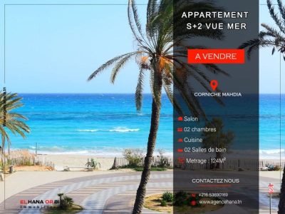 Corniche El Mahdia в июне — фото погоды (2026-06-10)