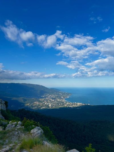 Гора Ай-Петри в июне — фото погоды (2026-06-27)