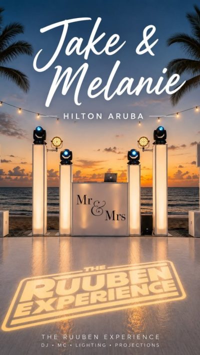 Hilton Aruba Caribbean Resort & The Westerly — фото погоды в мае (2026-05-06)
