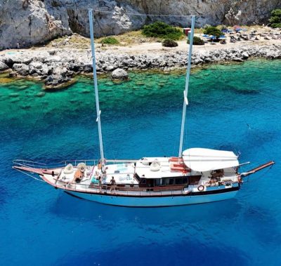 Anthony Quinn Bay в январе — фото погоды (2026-01-23)