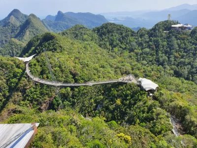 Langkawi Skybridge Bridge,Scenic Lookout в январе — фото погоды (2026-01-22)
