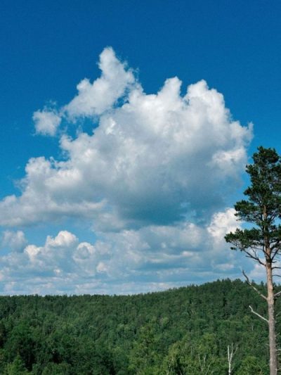 Listvyanka, Irkutskaya Oblast', Russia в июле — фото погоды (2026-07-20)