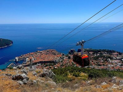 Хорватия в августе — фото погоды (2025-08-28)
