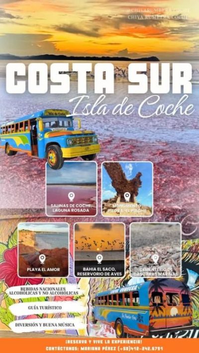 Coche Island в феврале — фото погоды (2026-02-01)