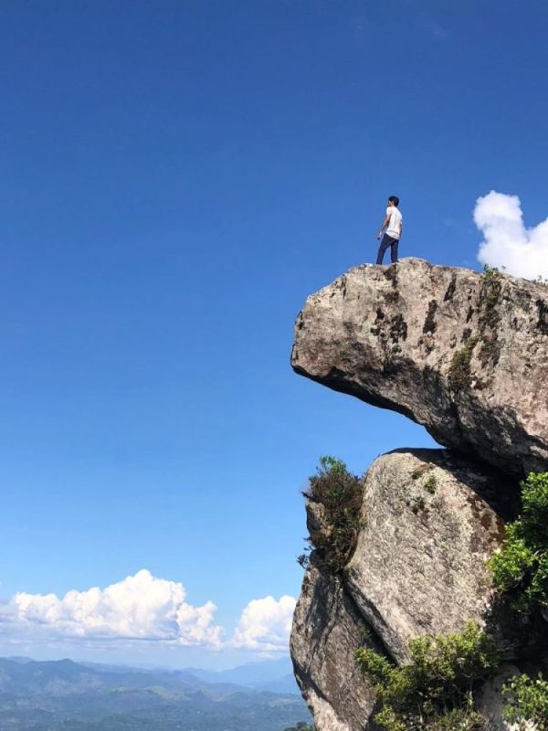 Погода в Канди