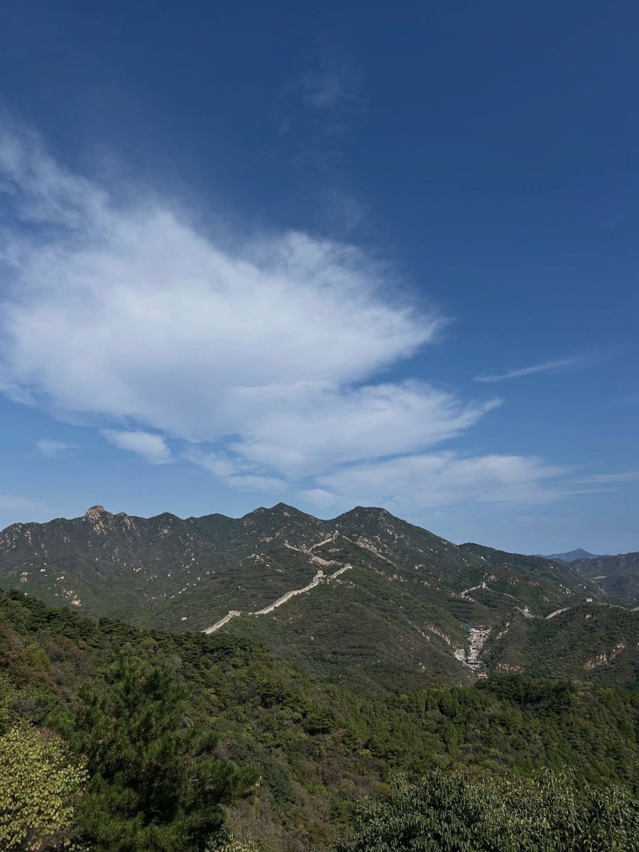 Погода в The Great Wall of China