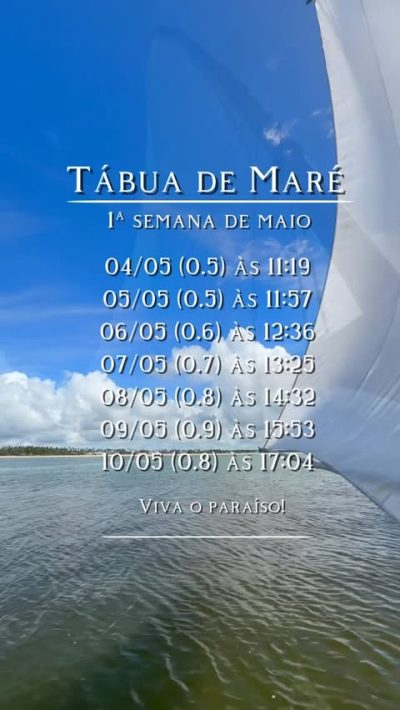 Piscinas Naturais De Maracaípe в мае — фото погоды (2026-05-04)