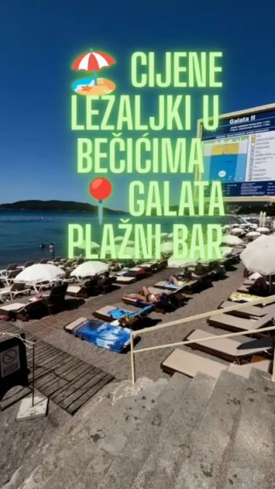 Bečići Beach в июле — фото погоды (2026-07-12)