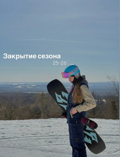 Кунгурская ледяная пещера в марте — фото погоды (2026-03-20)