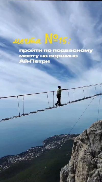 Ай-Петри в июне — фото погоды (2026-06-23)