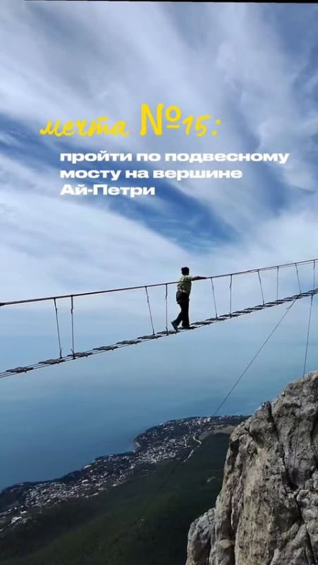 Погода в Массандровский дворец