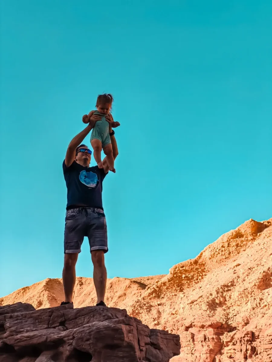 Погода в Иордании