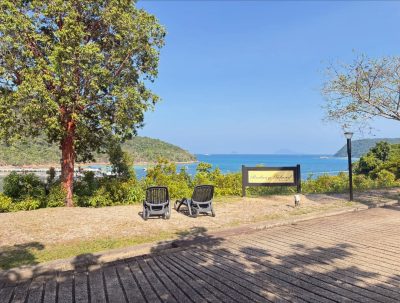 Redang Island Resort, Redang Island — фото погоды в июле (2026-07-13)