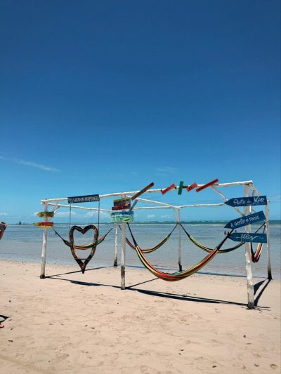 Praia do Encanto в январе — фото погоды (2026-01-26)