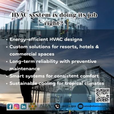 Male, Capital City Maldives в сентябре — фото погоды (2025-09-02)