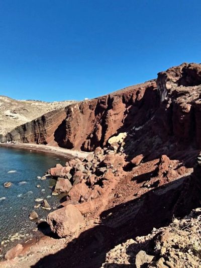 Red Beach Akrotiri в октябре — фото погоды (2025-10-19)