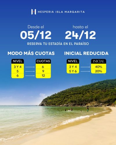Hotel&resort Hesperia Isla De Margarita — фото погоды в декабре (2025-12-08)