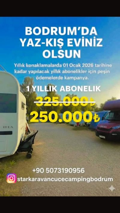 Karaincir Koyu Akyarlar Bodrum в ноябре — фото погоды (2025-11-29)