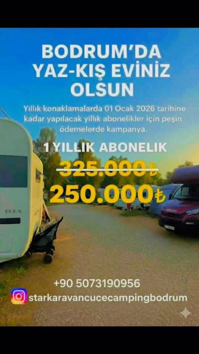 Karaincir Koyu Akyarlar Bodrum в декабре — фото погоды (2025-12-04)