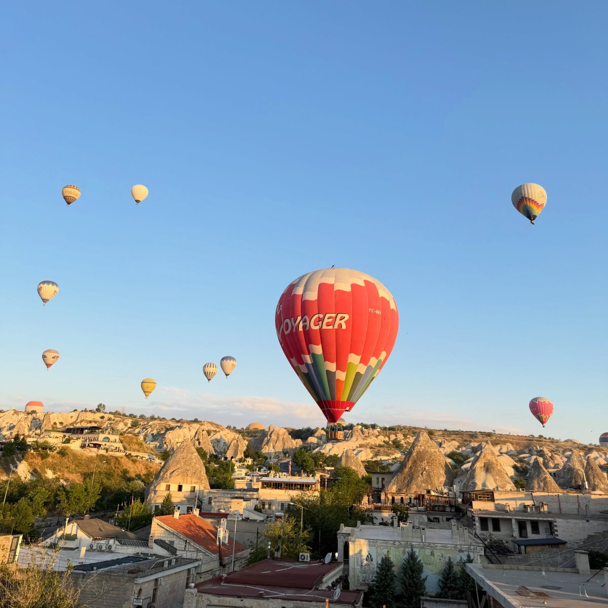 Погода в Cappadocia