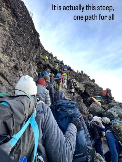 Barranco Camp Kilimanjaro в феврале — фото погоды (2026-02-28)