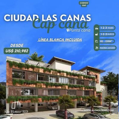Ciudad las Canas в январе — фото погоды (2026-01-15)