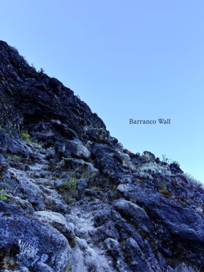 Barranco Camp, Mt Kilimanjaro в июле — фото погоды (2026-07-12)