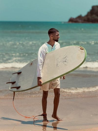 Weligama Beach в апреле — фото погоды (2026-04-08)