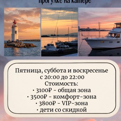 Набережная Цесаревича в июле — фото погоды (2026-07-06)