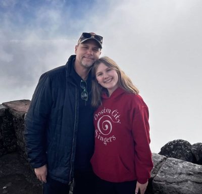 Top of Table Mountain в августе — фото погоды (2025-08-12)