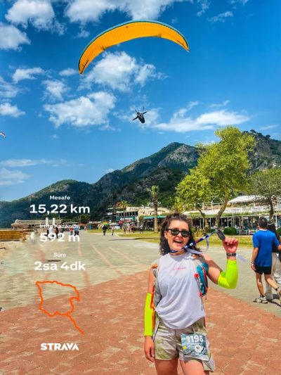 Fethiye Ölü Deniz Deniz в мае — фото погоды (2026-05-04)