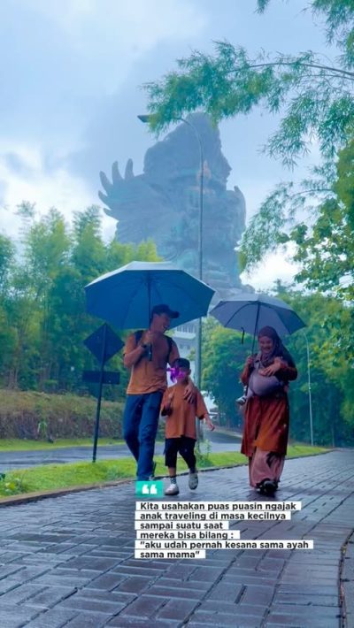 Garuda Wisnu Kencana (GWK), Denpasar Bali в январе — фото погоды (2026-01-11)