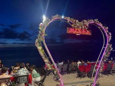 Jimbaran Beach Bali в апреле — фото погоды (2026-04-14)